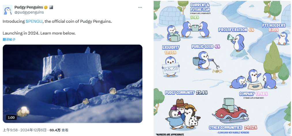 胖企鹅发币、ME将上线，NFT又逢春？-第1张图片-欧意易易下载