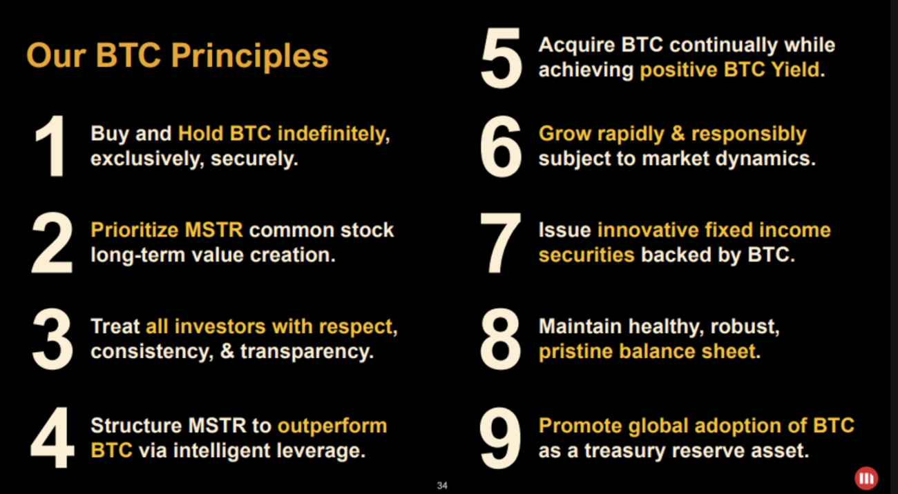 MicroStrategy会是下一个FTX吗？-第8张图片-欧意易易下载