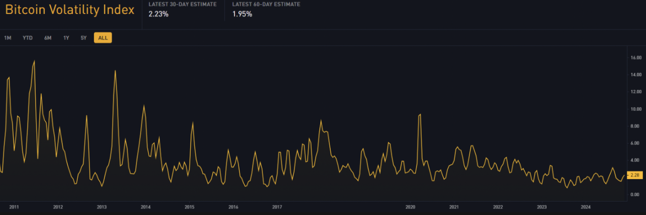 MicroStrategy会是下一个FTX吗？-第15张图片-欧意易易下载