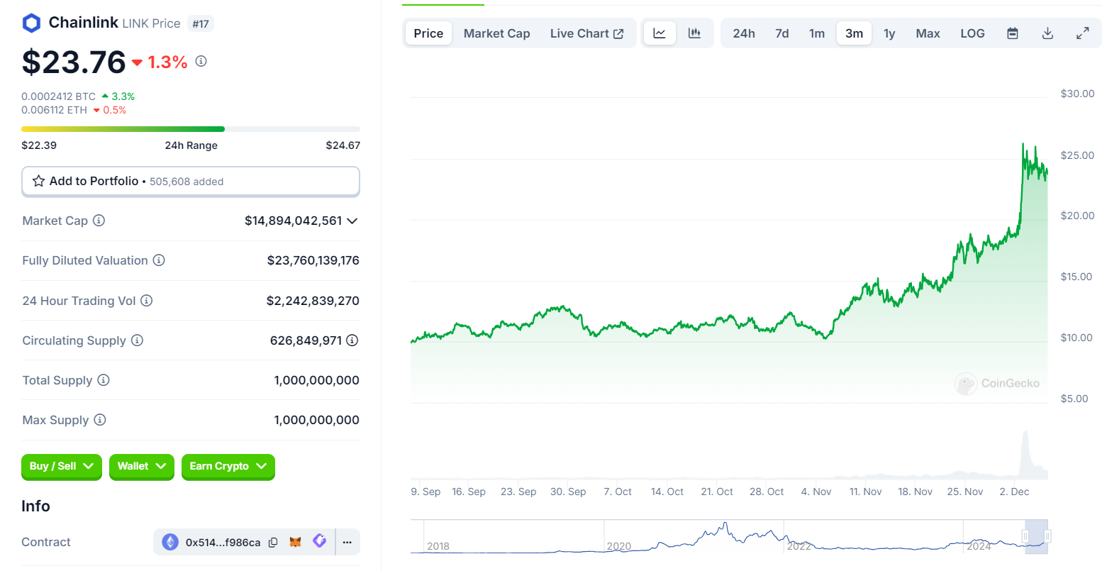 DeFi全面复兴的背后：新老协议的韧性与创新-第9张图片-欧意易易下载