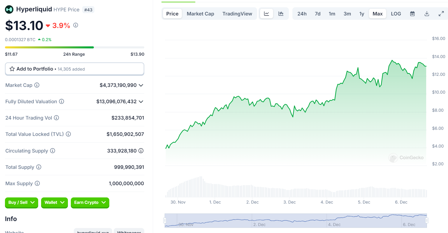 DeFi全面复兴的背后：新老协议的韧性与创新-第11张图片-欧意易易下载