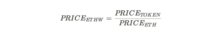 深入探究代币解锁:价格变化的最重要因素是什么?-第5张图片-欧意易易下载 深入探究代币解锁:价格变化的最重要因素是什么?-第5张图片-欧意易易下载