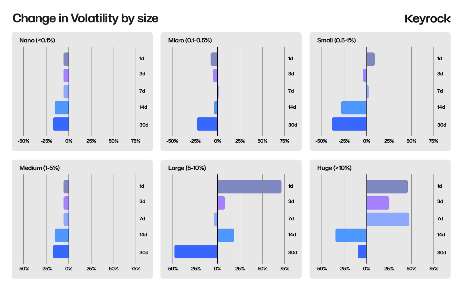 深入探究代币解锁:价格变化的最重要因素是什么?-第8张图片-欧意易易下载 深入探究代币解锁:价格变化的最重要因素是什么?-第8张图片-欧意易易下载