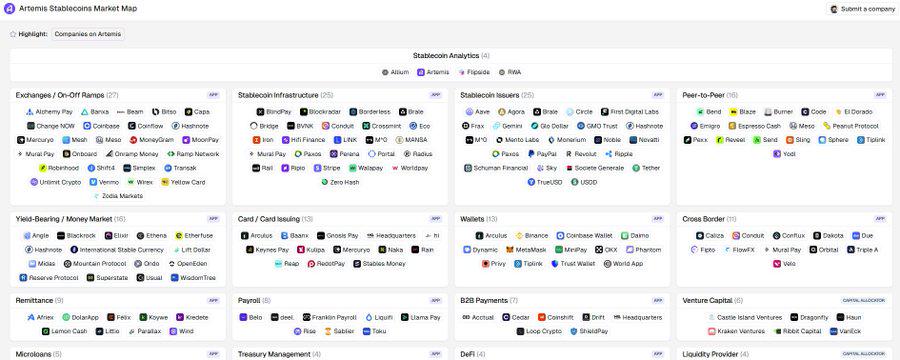 多维度解析稳定币七大关键赛道:谁才是真正的赢家?-第1张图片-欧意易易下载 多维度解析稳定币七大关键赛道:谁才是真正的赢家?-第1张图片-欧意易易下载