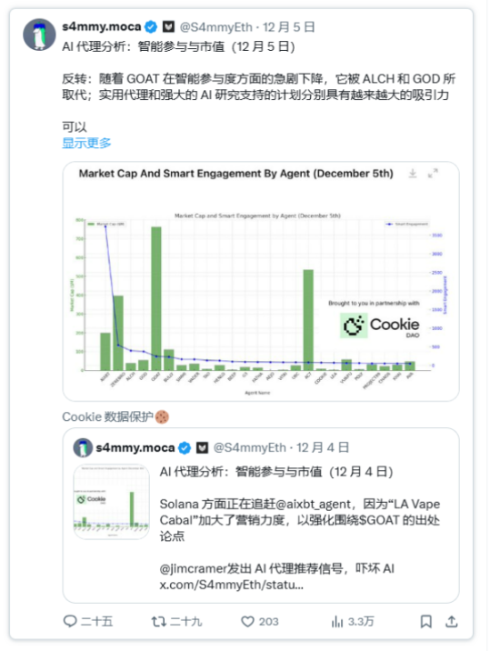 AI Agent发展来势汹汹，如何进行最佳投资？-第4张图片-欧意易易下载