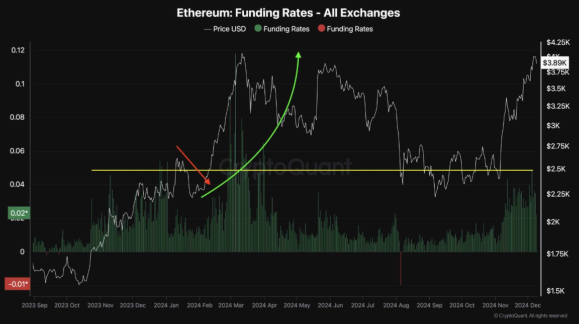 比特币微跌山寨却闪崩，牛市还在吗？-第1张图片-欧意易易下载