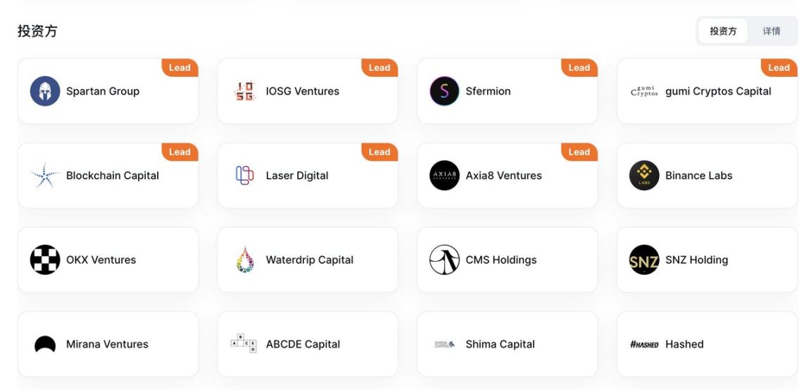 即将发币，探讨“链上微策略”Solv Protocol-第3张图片-欧意易易下载