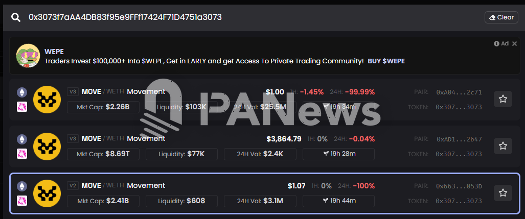 数据解析：98.5%地址领取超百枚MOVE，单个最高获49万枚-第4张图片-欧意易易下载
