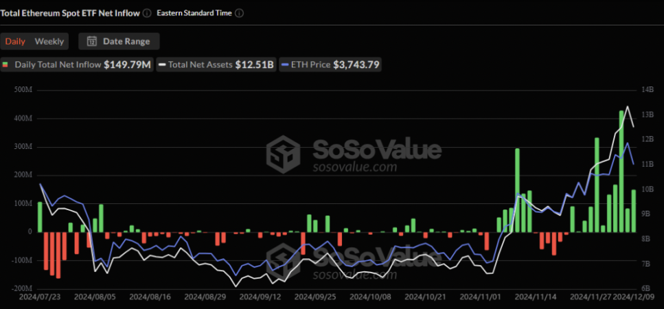 WOO X研究：市场暴跌，牛市终结了吗？-第4张图片-欧意易易下载