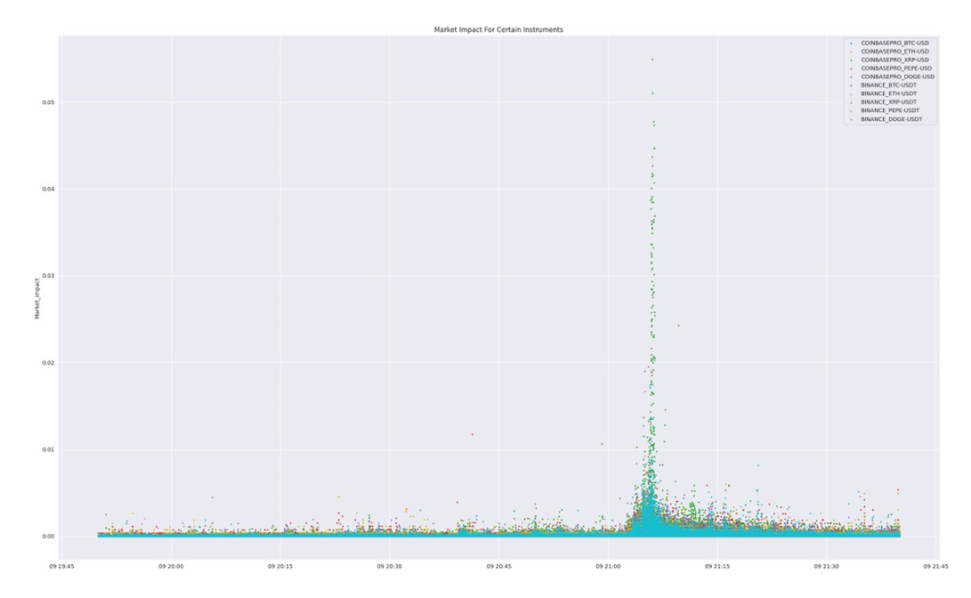 8张图表揭示过度杠杆引发57万人爆仓真相-第4张图片-欧意易易下载 8张图表揭示过度杠杆引发57万人爆仓真相-第4张图片-欧意易易下载