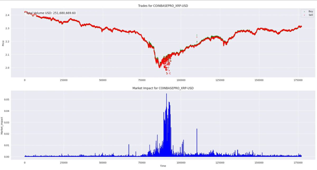 8张图表揭示过度杠杆引发57万人爆仓真相-第5张图片-欧意易易下载 8张图表揭示过度杠杆引发57万人爆仓真相-第5张图片-欧意易易下载