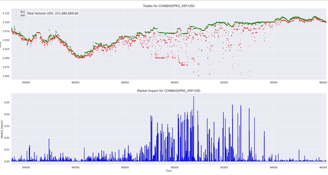 8张图表揭示过度杠杆引发57万人爆仓真相-第6张图片-欧意易易下载 8张图表揭示过度杠杆引发57万人爆仓真相-第6张图片-欧意易易下载