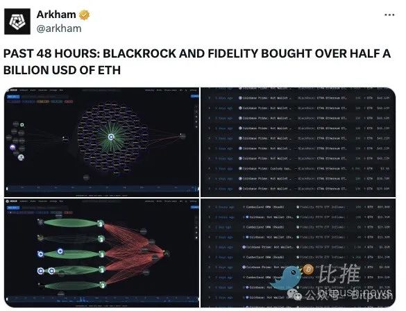 降息预期升温,纳指首破2万,比特币重上10万-第2张图片-欧意易易下载 降息预期升温,纳指首破2万,比特币重上10万-第2张图片-欧意易易下载