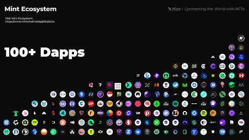 Mint Blockchain：NFT链接全球，解析TGE与2025生态蓝图-第2张图片-欧意易易下载