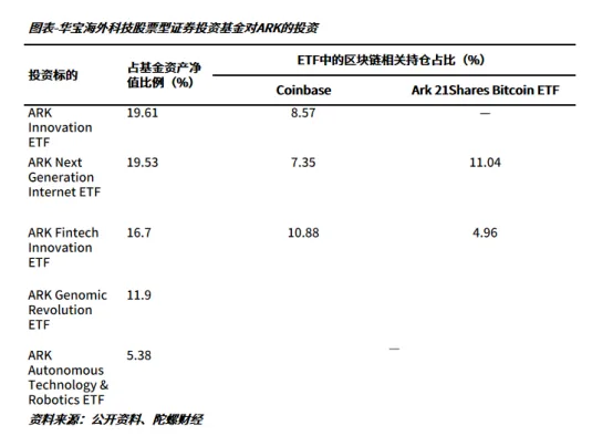 支付宝上线加密基金广告，中国投资者能否合法投资加密货币？-第1张图片-欧意易易下载
