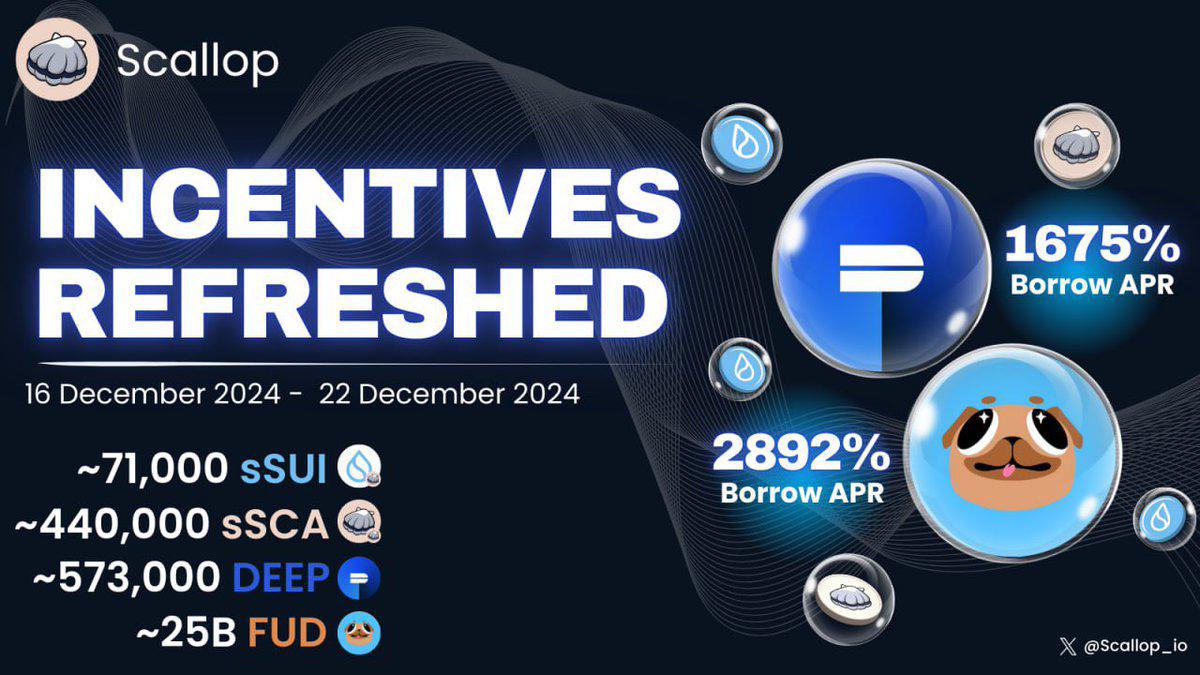 Scallop启动隔离资产池，首推$DEEP与$FUD-第1张图片-欧意易易下载