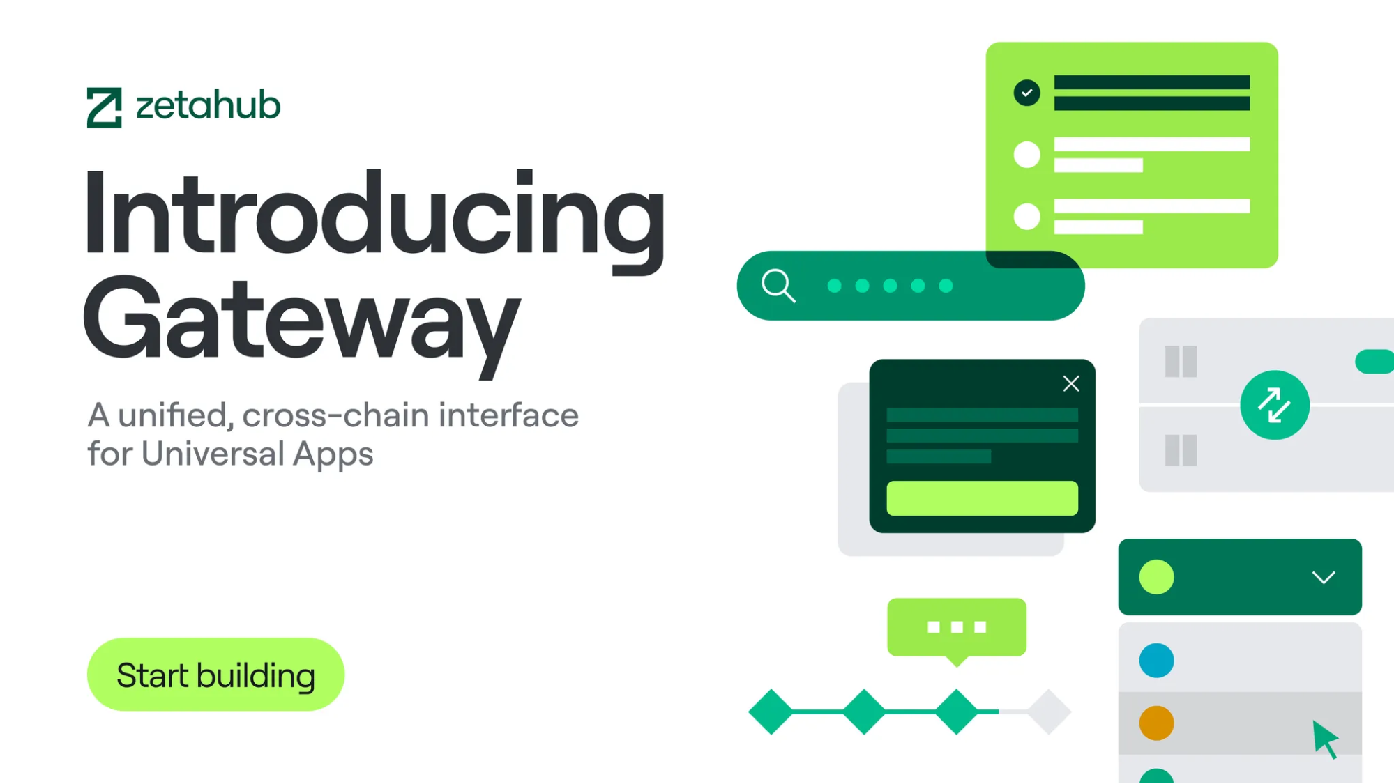 引入Gateway：ZetaChain上的通用应用统一入口-第1张图片-欧意易易下载