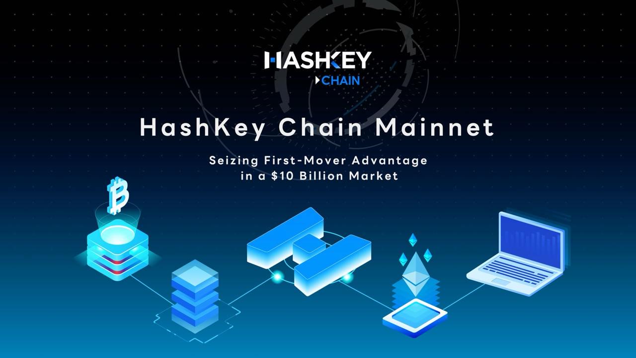 HashKey Chain主网上线，打造合规链上金融基建-第1张图片-欧意易易下载