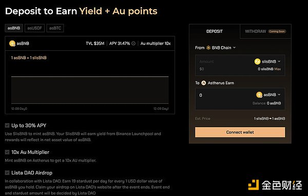 牛市掘金：BNB Chain Restaking收益机遇-第1张图片-欧意易易下载
