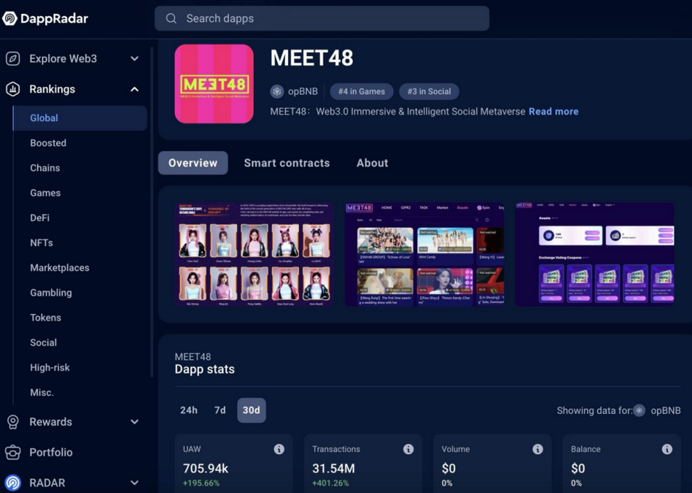 MEET48的豪赌：打造Web3最强AI娱乐生态-第3张图片-欧意易易下载