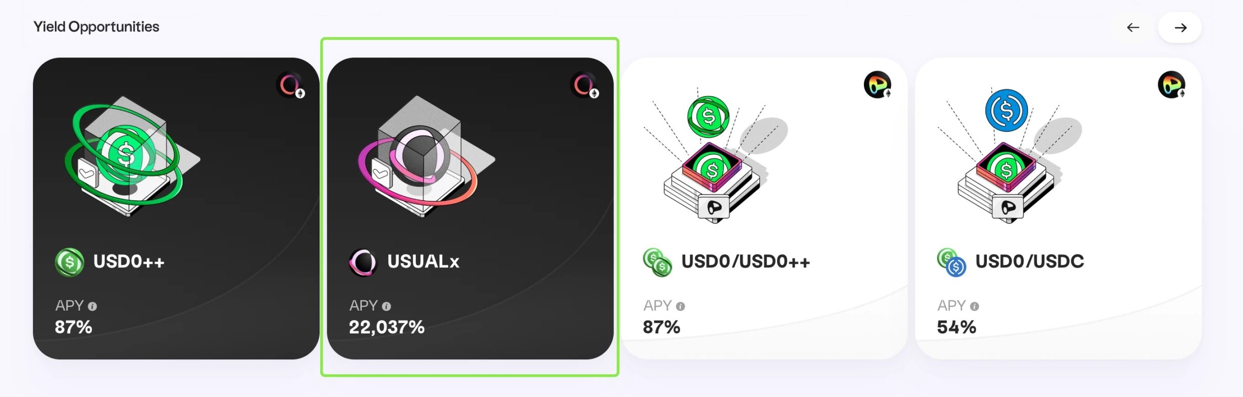 质押APY达22037%，币价逆市涨46%，解密USUAL数学奇迹-第1张图片-欧意易易下载