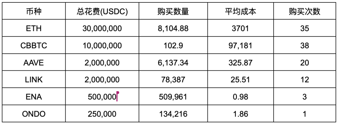 WOO X研究：特朗普热衷“炒币”，下个目标是谁？-第1张图片-欧意易易下载