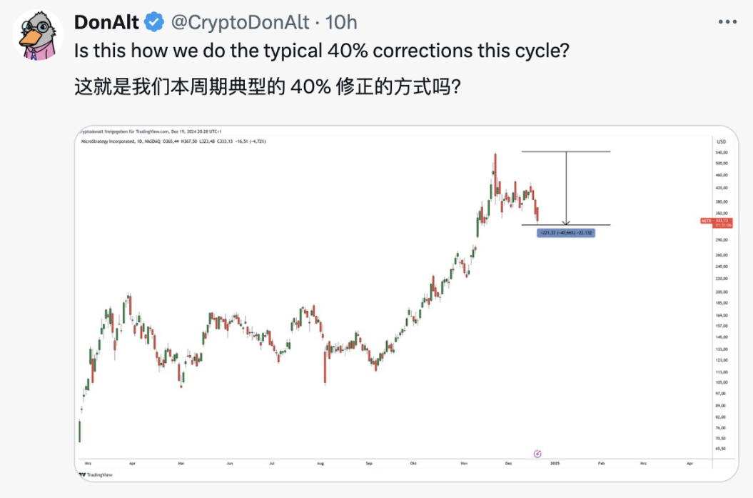 行情下行，顶级交易员如何研判后市？-第6张图片-欧意易易下载