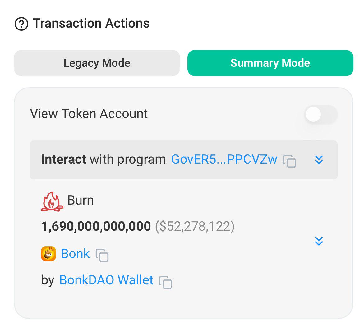 1.69万亿BONK销毁完成，价值超5000万美元-第1张图片-欧意易易下载